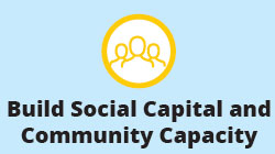 Blue background with an animation of silhouettes of people. Text reads: Build Social Capital and Community Capacity