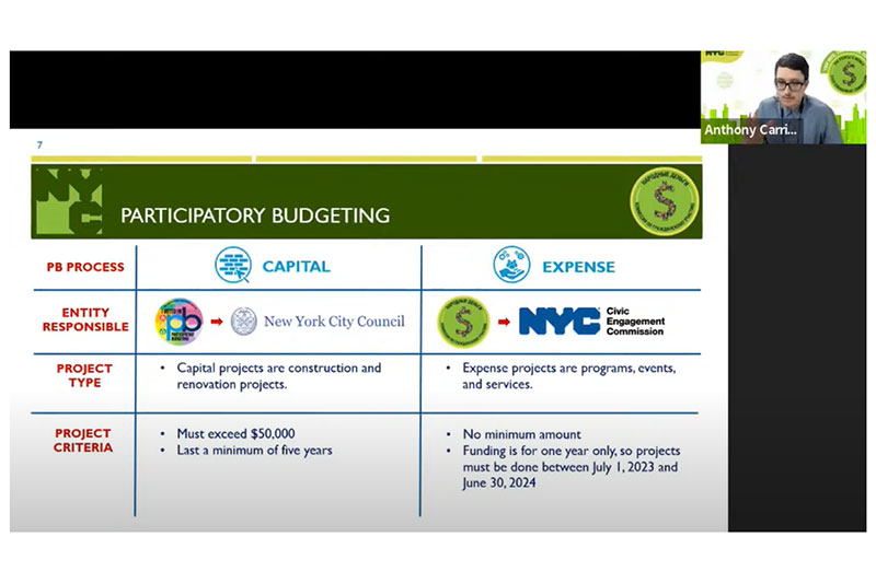 Panelists of the virtual language forum.