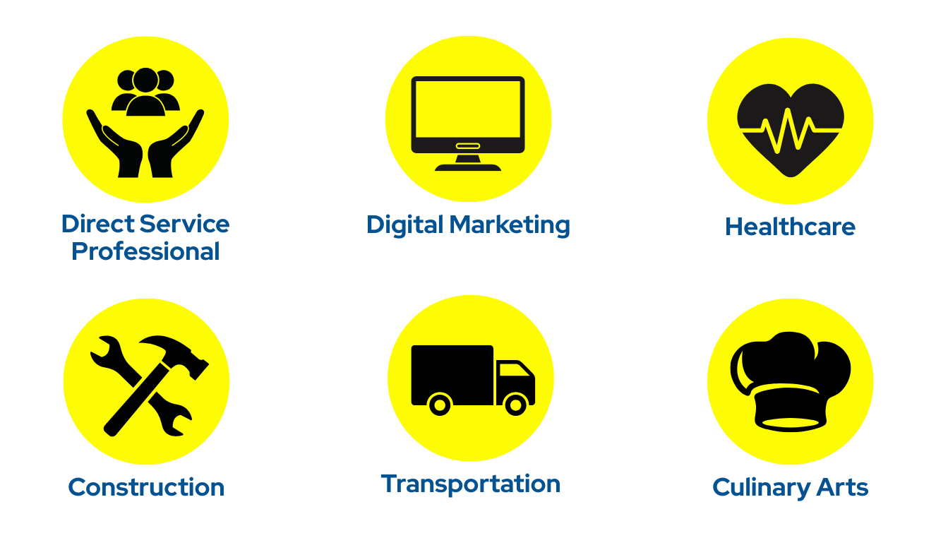 Advance & Earn Industries