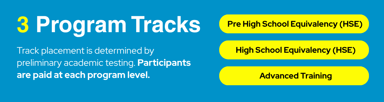 Advance & Earn Program Tracks