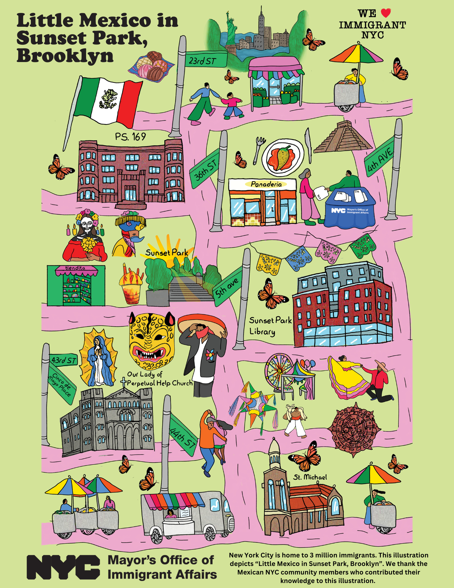 Little Mexico in Sunset Park, Brooklyn