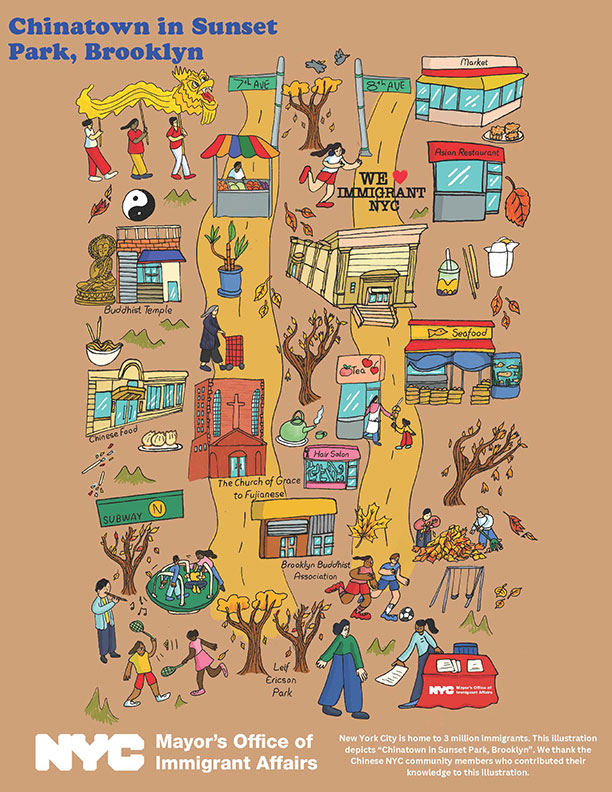 MOIA graphic celebrating immigrant heritage. This graphic celebrates Chinese heritage in Chinatown in Sunset Park, Brooklyn. The graphic has illustrations of buildings, markets, statues, trees, fall leaves, a temple, kids playing with leaves, a playground, restaurants, Chinese food, people holding up a dragon for a parade and more. 