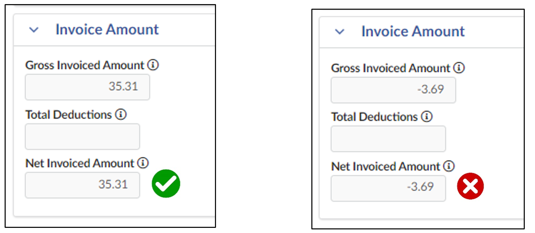 Two images of the Invoice Amount section are displayed side by side. The first image has a net positive invoice amount and displays a green checkmark. The second image has a net negative invoice amount and displays a red x.