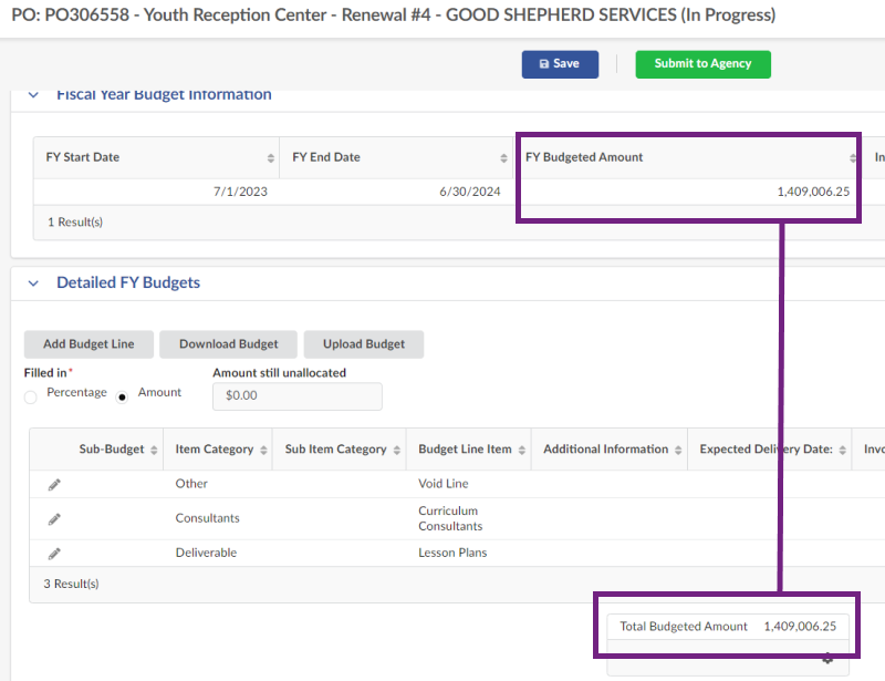 The Fiscal Year Budget Information section is above the Detailed FY Budgets section. In the Fiscal Year Budget Information section, the value in the column FY Budgeted Amount should match the 'Total Budgeted Amount' value in the Detailed FY Budgets section, which can be found below the table of listed budget lines.