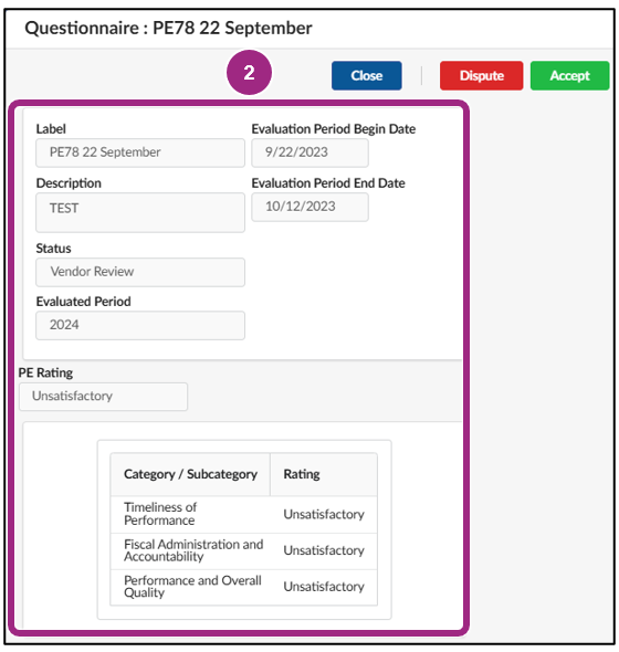 Screenshot of key performance information, including the begin and end date, rating, and status.