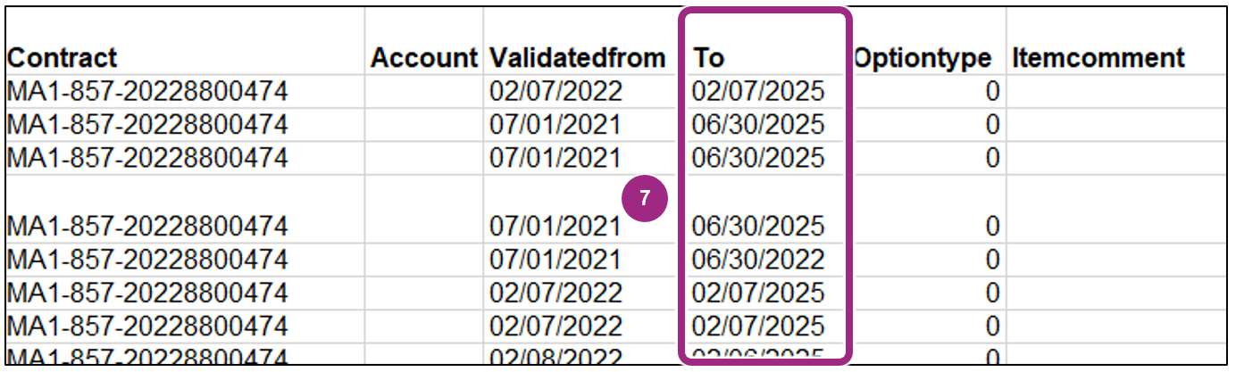 An example template lists 8 items with an expiration date in the To field.