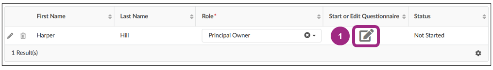 An Edit icon is visible within the Start or Edit Questionnaire column of the Principal Questionnaires table.