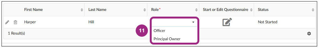 The Role column of the Principal Questionnaires table.