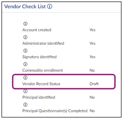 The Vendor Record Status in 'Draft' status.