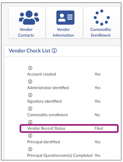 The Vendor Checklist on the PASSPort Homepage.