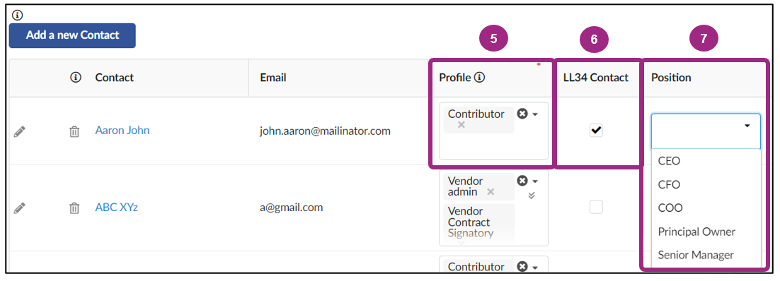 Screenshot of the Profile, LL34 Contact, and Position columns within the Vendor Contacts table.