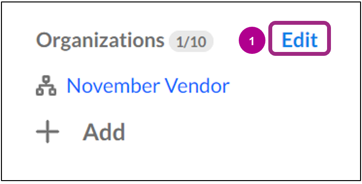 The Edit button is visible to the right of the Organizations heading.
