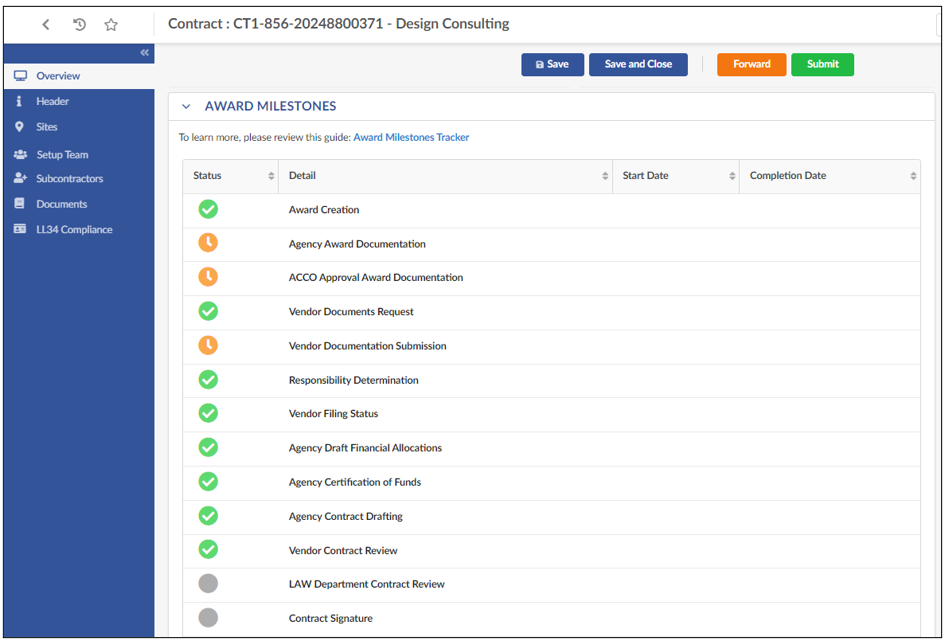 Screenshot of the Award Milestones section within the Overview tab.