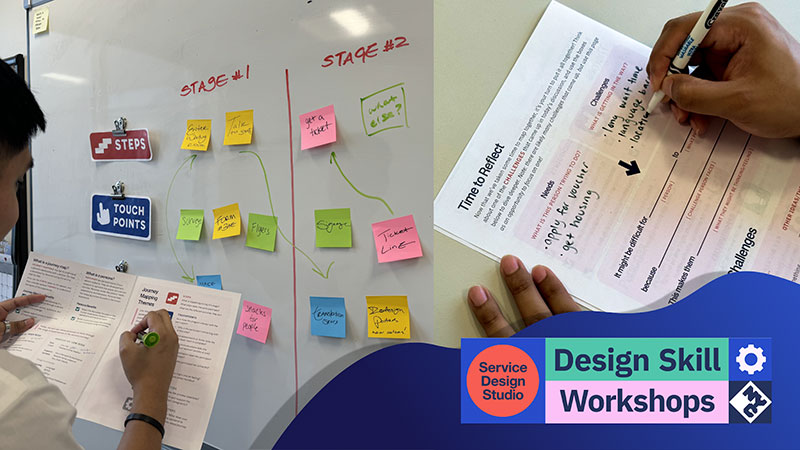 People participate in a design workshop, mapping user journeys on a whiteboard with sticky notes and filling out reflection worksheets. A Service Design Studio Design Skill Workshops logo banner overlays the image.