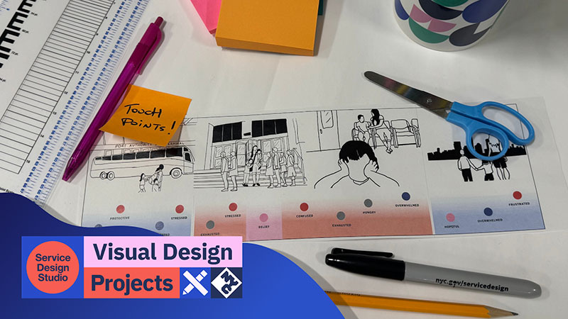 A workspace with a printed user journey map, showing illustrations and emotional touchpoints. Design tools like pens, scissors, a ruler, and sticky notes are scattered around. A note labeled Touch Points! highlights key moments. A Service Design Studio Visual Design Projects logo banner overlays the image.