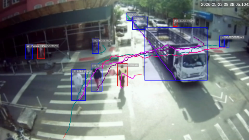 Mapping of movement by pedestrians, cyclists, and cars at an intersection